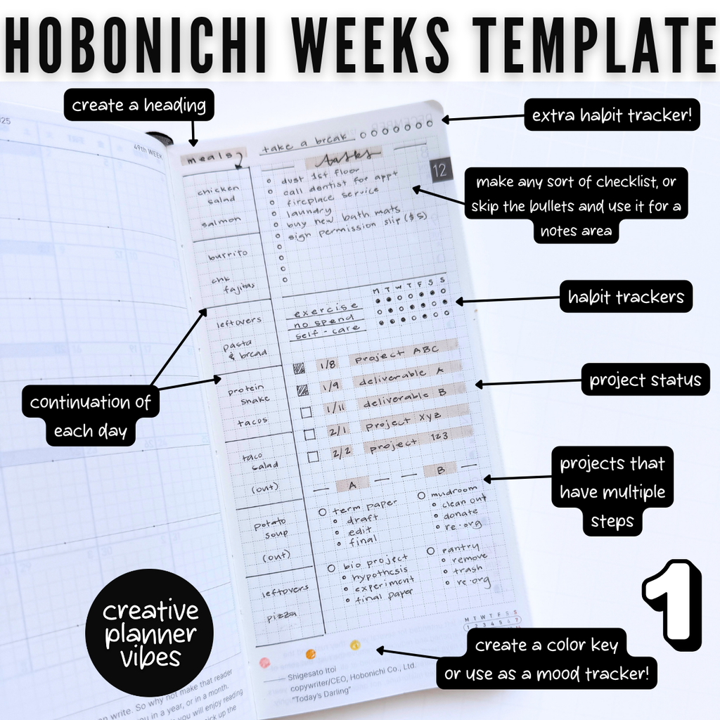 Hobonichi Weeks Full Page Template - Stencil 6 image 3