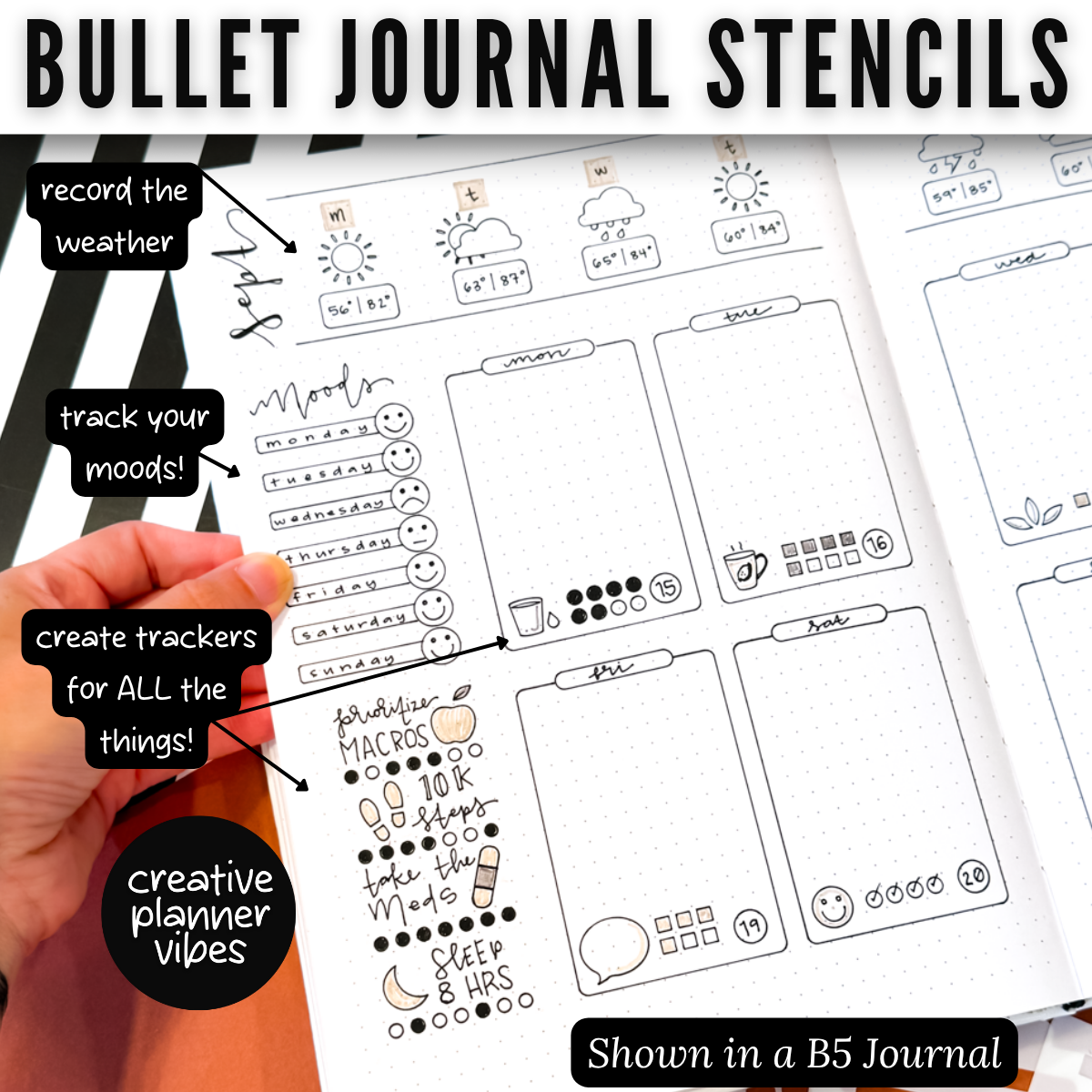 Bullet Journal 5mm Medium Stencils image 6
