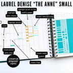 Laurel Denise "Anne" Stencils image 14